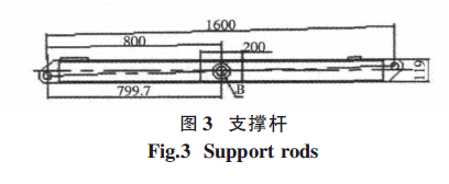 圖3 支撐桿