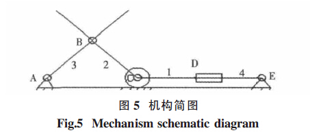 圖5 機(jī)構(gòu)簡圖