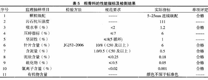 表5