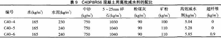 表9